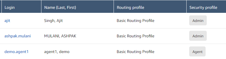 users in aws connect console